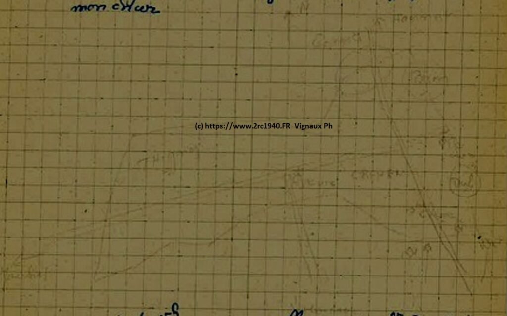 Point d'appui de Crehen en 1940