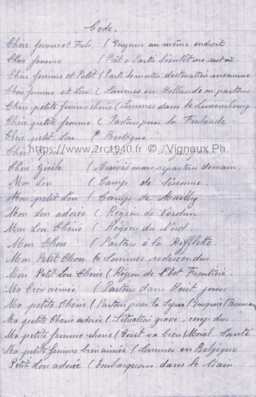 Robert Vincent
2ème régiment de cuirassiers
courrier et censure